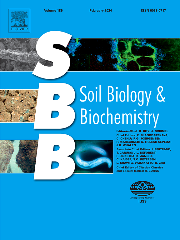 Go to journal home page - Soil Biology and Biochemistry